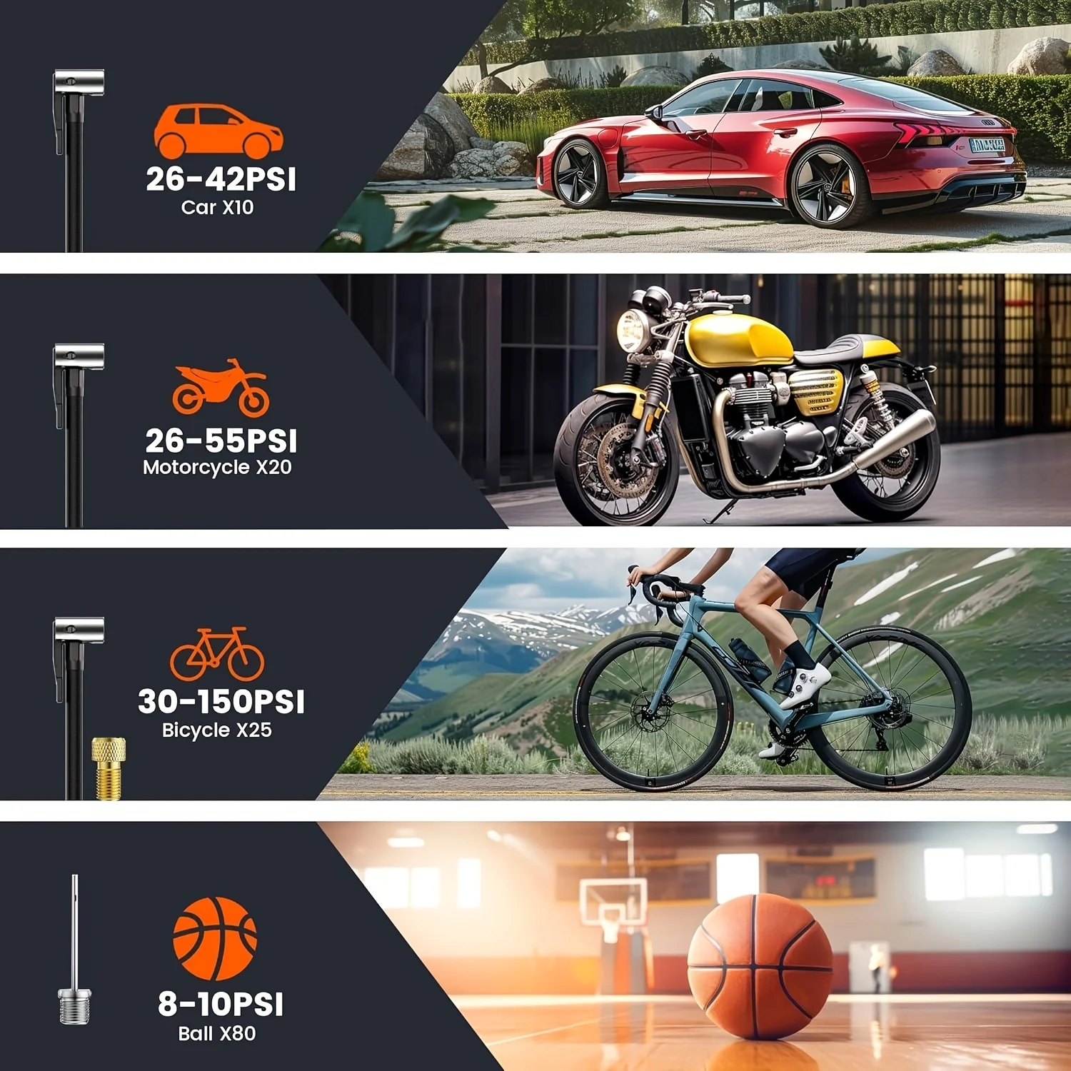 Portable Car Air Compressor 3X Faster 150PSI Cordless Tire Inflator Pump with Digital Gauge for Car Motorcycle Bike Air Pump