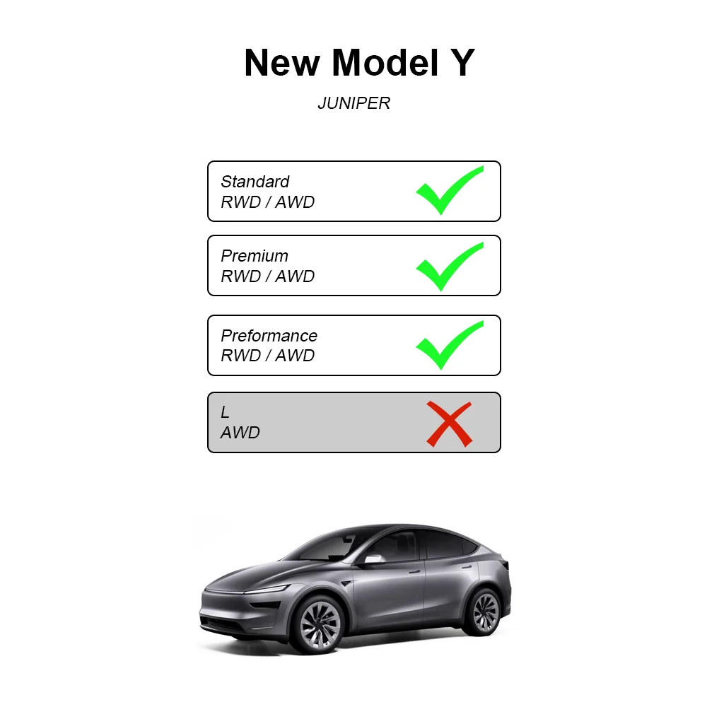 TESY Mud Flaps For Tesla New Model Y 2025 Launch Juniper  No Drilling/Tape Splash Guards Fenders Mudguards Mudflaps