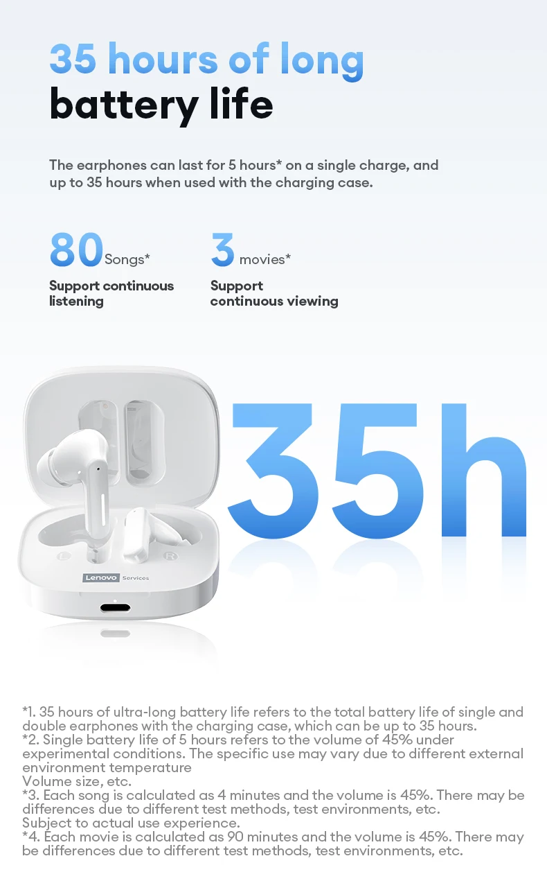 Choice Lenovo LE209 Wireless Bluetooth Earphone AI Mic Noise Reduction Waterproof Business Headphone Low Latency Gaming Headset