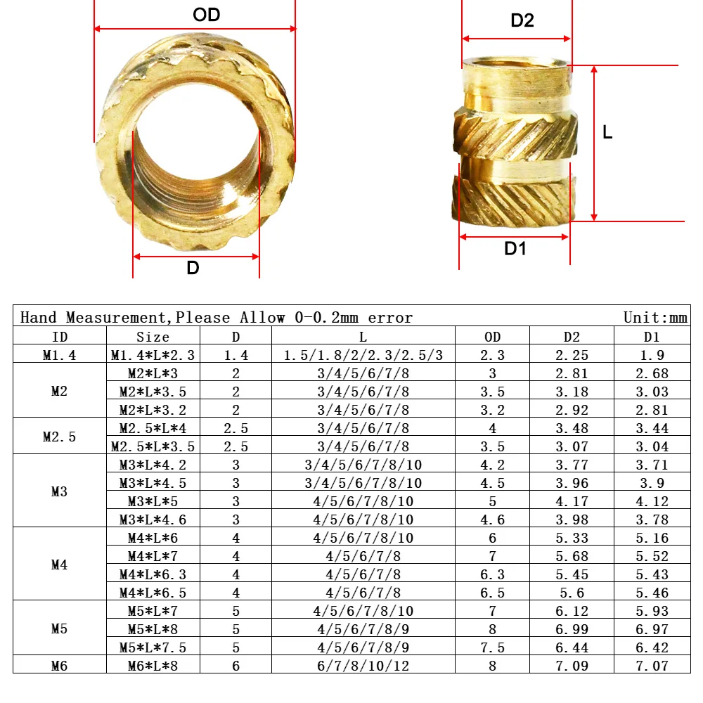 M2 M2.5 M3 M4 M5 M6 M8 M10 Brass Heat Insert Nut Double Twill Knurle Molding Injection Embedment Thread Hot Melt Nuts 3d Printer