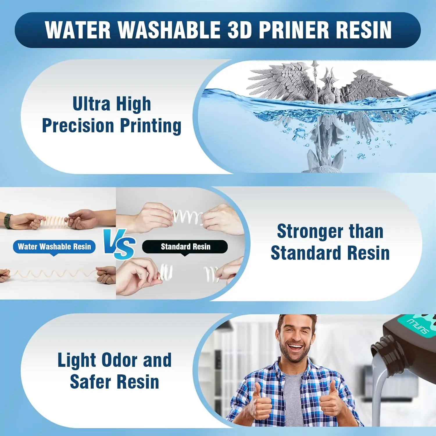 SUNLU 10KG Water Washable / Water Washable ABS Resin 1000G/Bottle 405nm Rapid UV-Curing Photopolymer Resin For LCD 3D Print