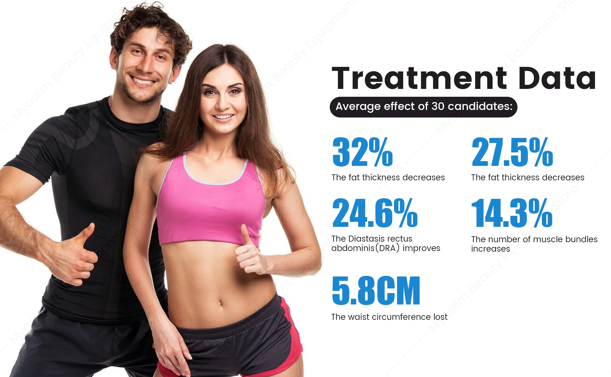 EMSZERO Nova Professional PRO ULTRA Machine Body Sculpting Machie Weight Loss Muscle Stimulation