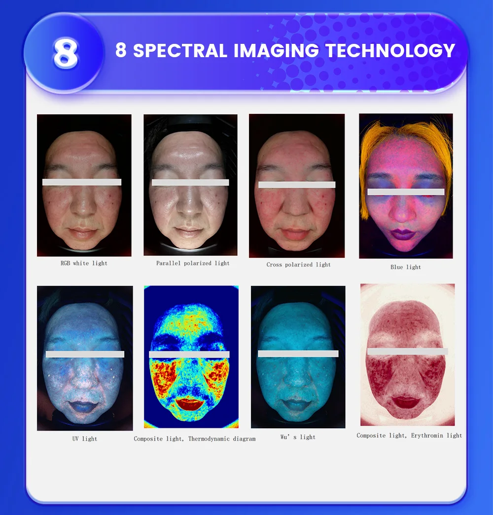 AISIA Q1 3D AI Facial Skin Analyzer Detection Skin Problem Diagnosis 8 Spectrum Professional Analysis Beauty Salon Equipment CE