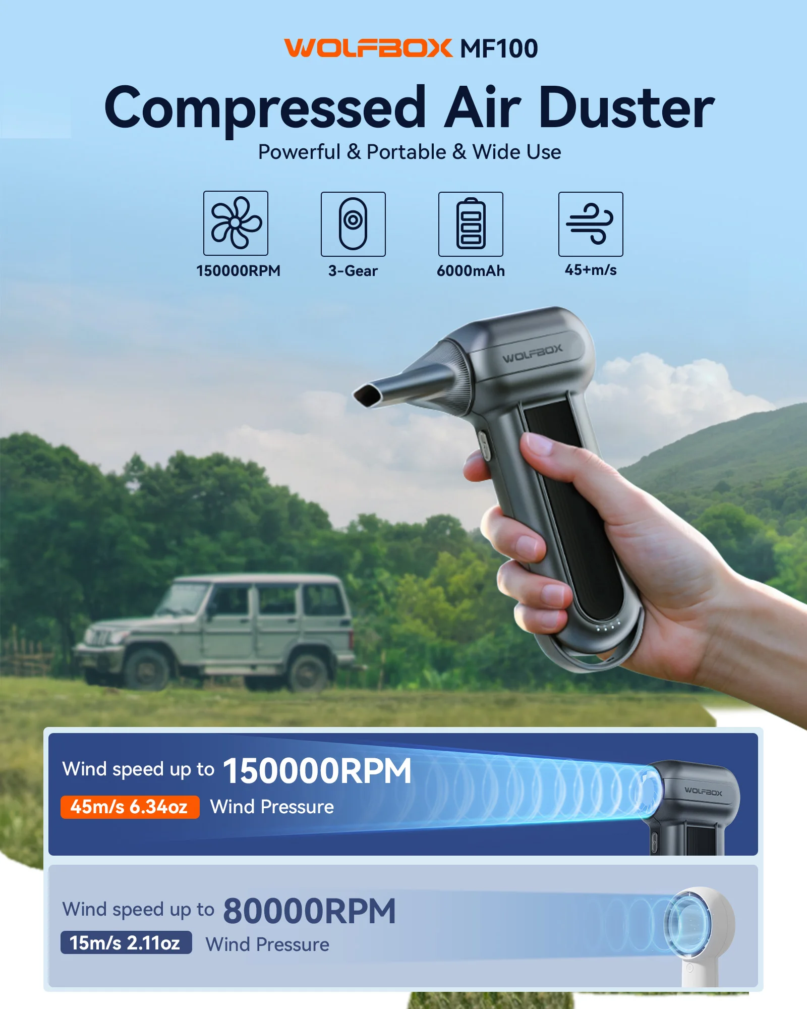 WOLFBOX MF100 Electric Air Duster Air Blower-150000RPM Super Power, Rechargeable 3-Gear Brushless Motor for Car/PC/Home/Outdoor