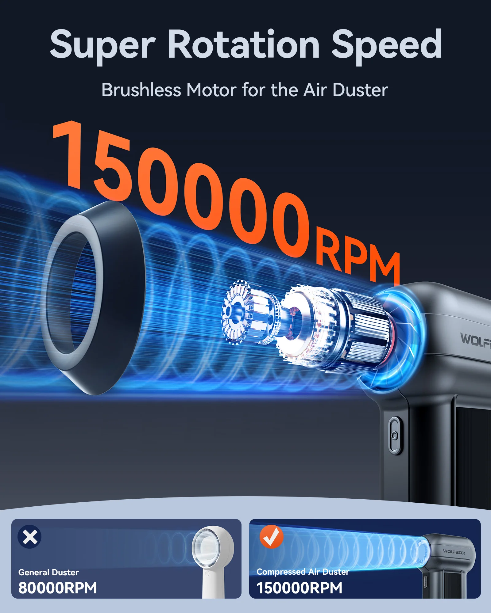 WOLFBOX MF100 Electric Air Duster Air Blower-150000RPM Super Power, Rechargeable 3-Gear Brushless Motor for Car/PC/Home/Outdoor