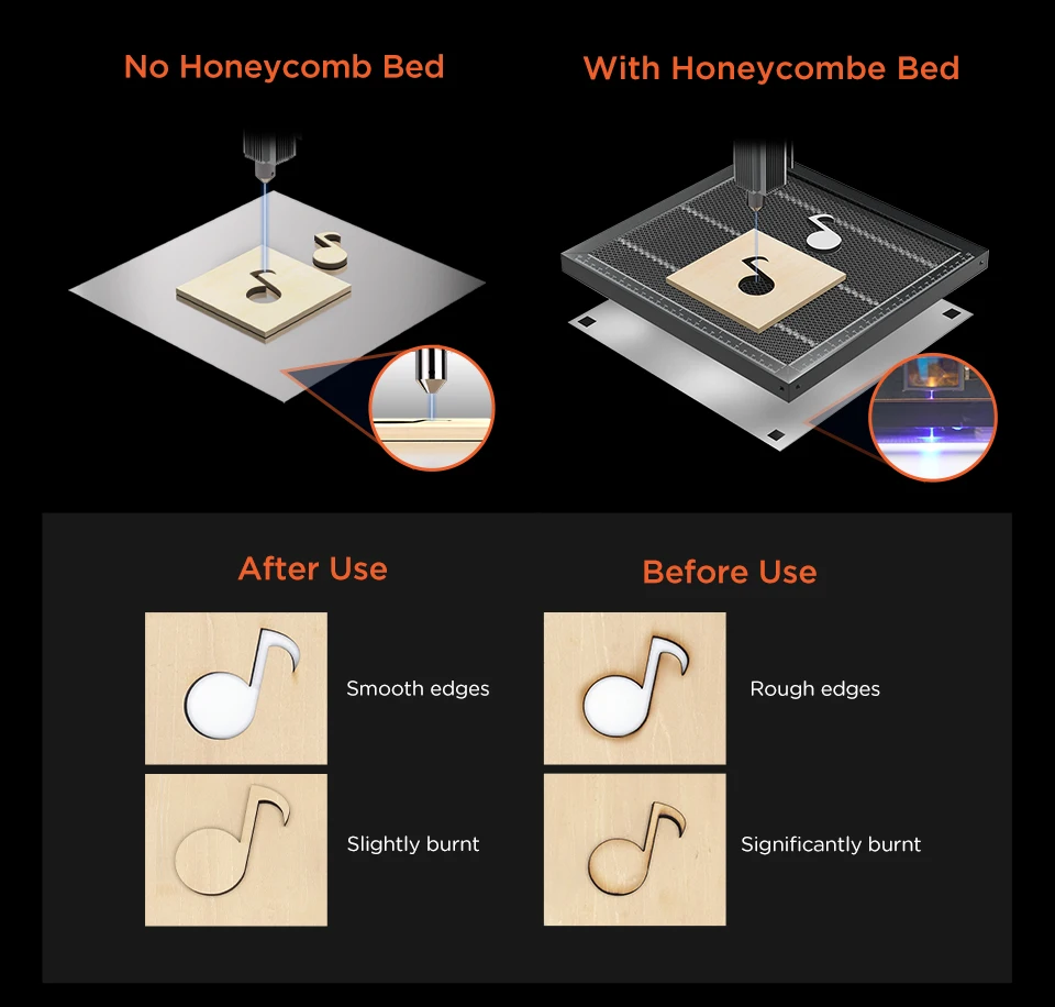 ACMER 400*400 Honeycomb Panel Table Laser Engraving and Autting Machine Laser Honeycomb Panel Bed Cutting Table 300*300