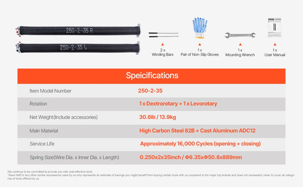 SucceBuy Garage Door Torsion Springs Pair Cycles Electrophoresis Black Coated for Replacement Garage Door Springs
