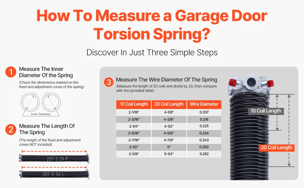 SucceBuy Garage Door Torsion Springs Pair Cycles Electrophoresis Black Coated for Replacement Garage Door Springs