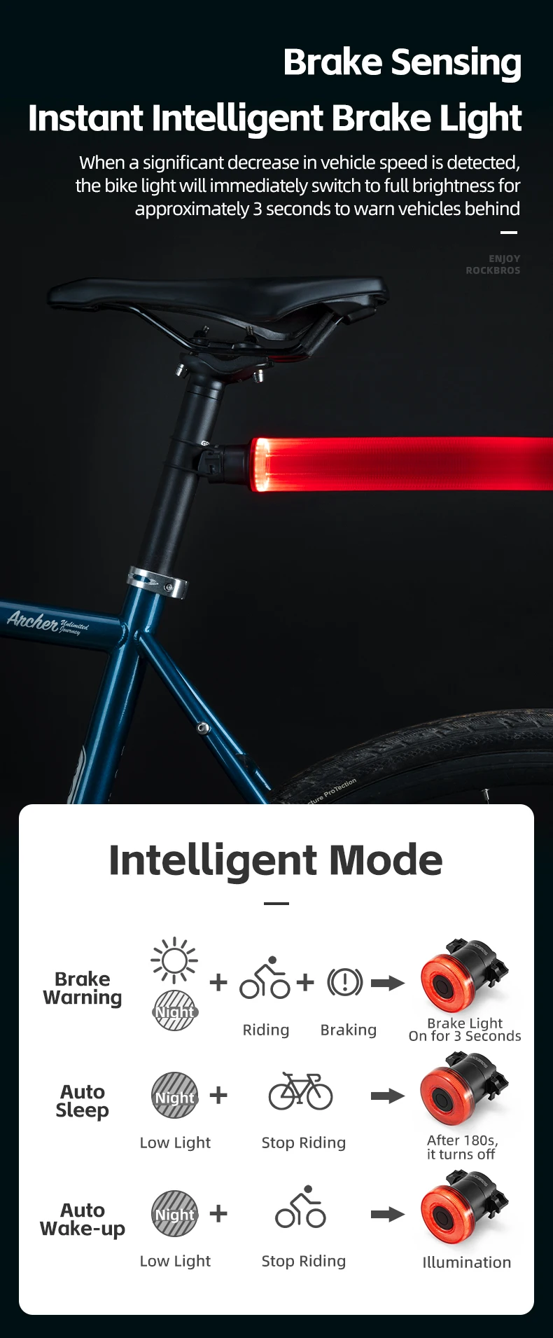 ROCKBROS Smart Bike Tail Light Bicycle Rear Lights IPX6 Waterproof Bike Lights for Night Riding with Type C Rechargeable