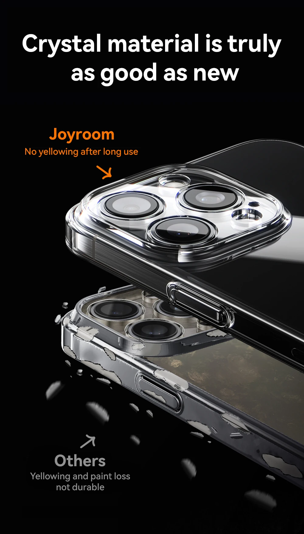 Joyroom Case For iPhone 18 Pro Max Case Crystal Transparent No Yellowing Lens Protection Cover For iPhone 17 16 15 Pro Max Case