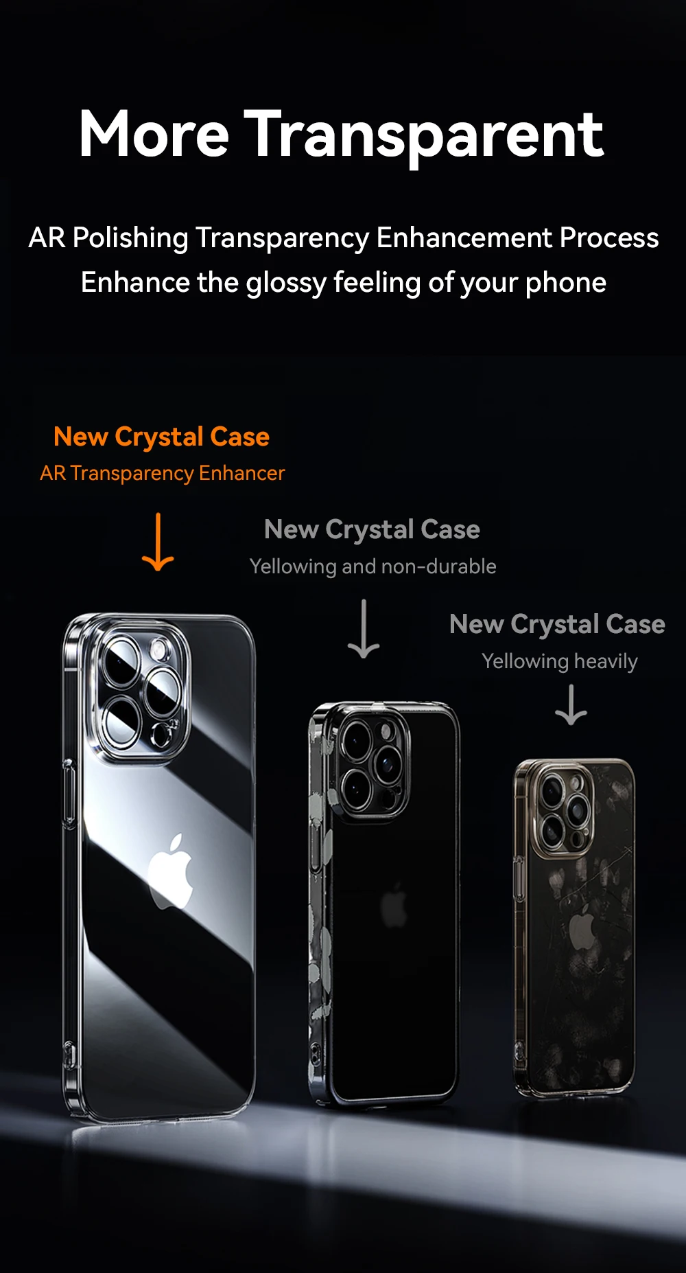 Joyroom Case For iPhone 18 Pro Max Case Crystal Transparent No Yellowing Lens Protection Cover For iPhone 17 16 15 Pro Max Case