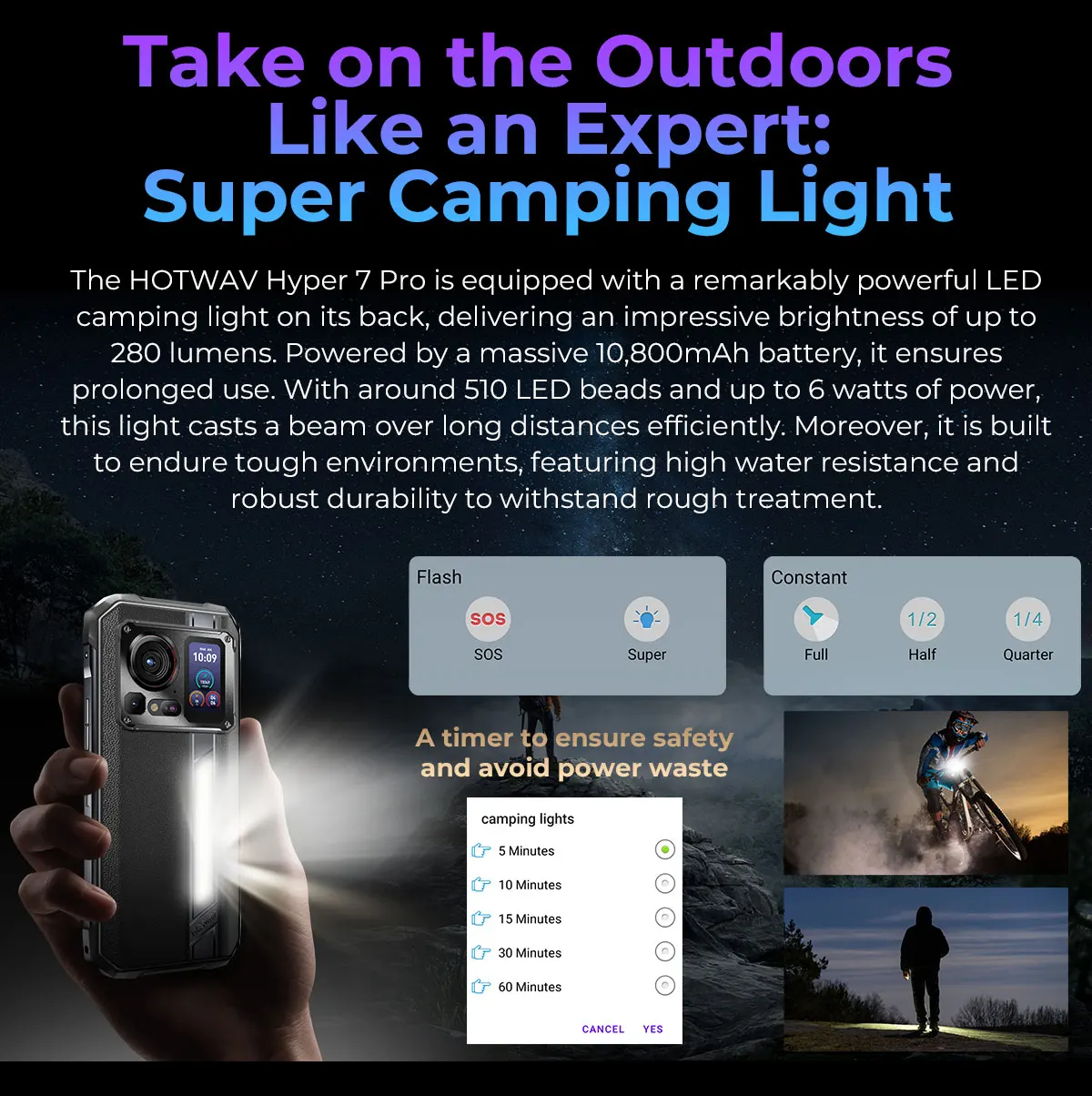 [Ship from DE] HOTWAV Hyper 7 Pro 5G Rugged Phone 200MP Android 14 6.6'' 120Hz Smartphone 36(16+20)GB 256GB 10800mAh Cell Phone