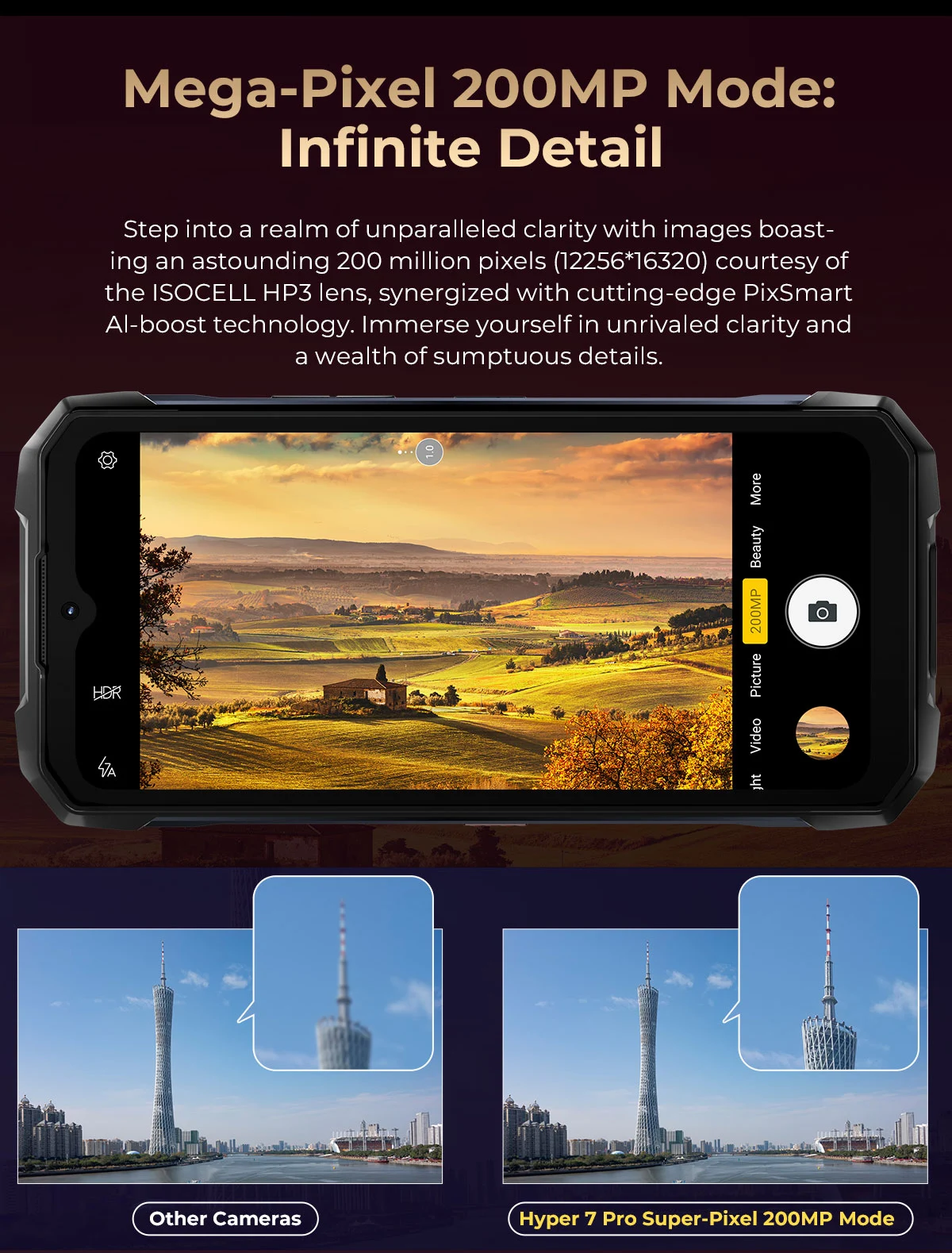 [Ship from DE] HOTWAV Hyper 7 Pro 5G Rugged Phone 200MP Android 14 6.6'' 120Hz Smartphone 36(16+20)GB 256GB 10800mAh Cell Phone