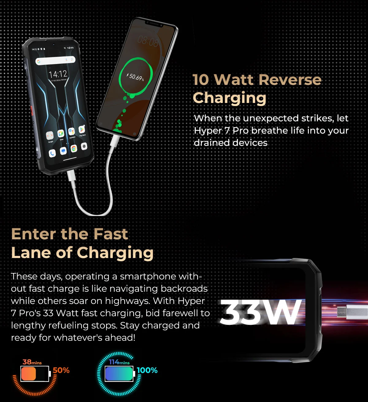[Ship from DE] HOTWAV Hyper 7 Pro 5G Rugged Phone 200MP Android 14 6.6'' 120Hz Smartphone 36(16+20)GB 256GB 10800mAh Cell Phone