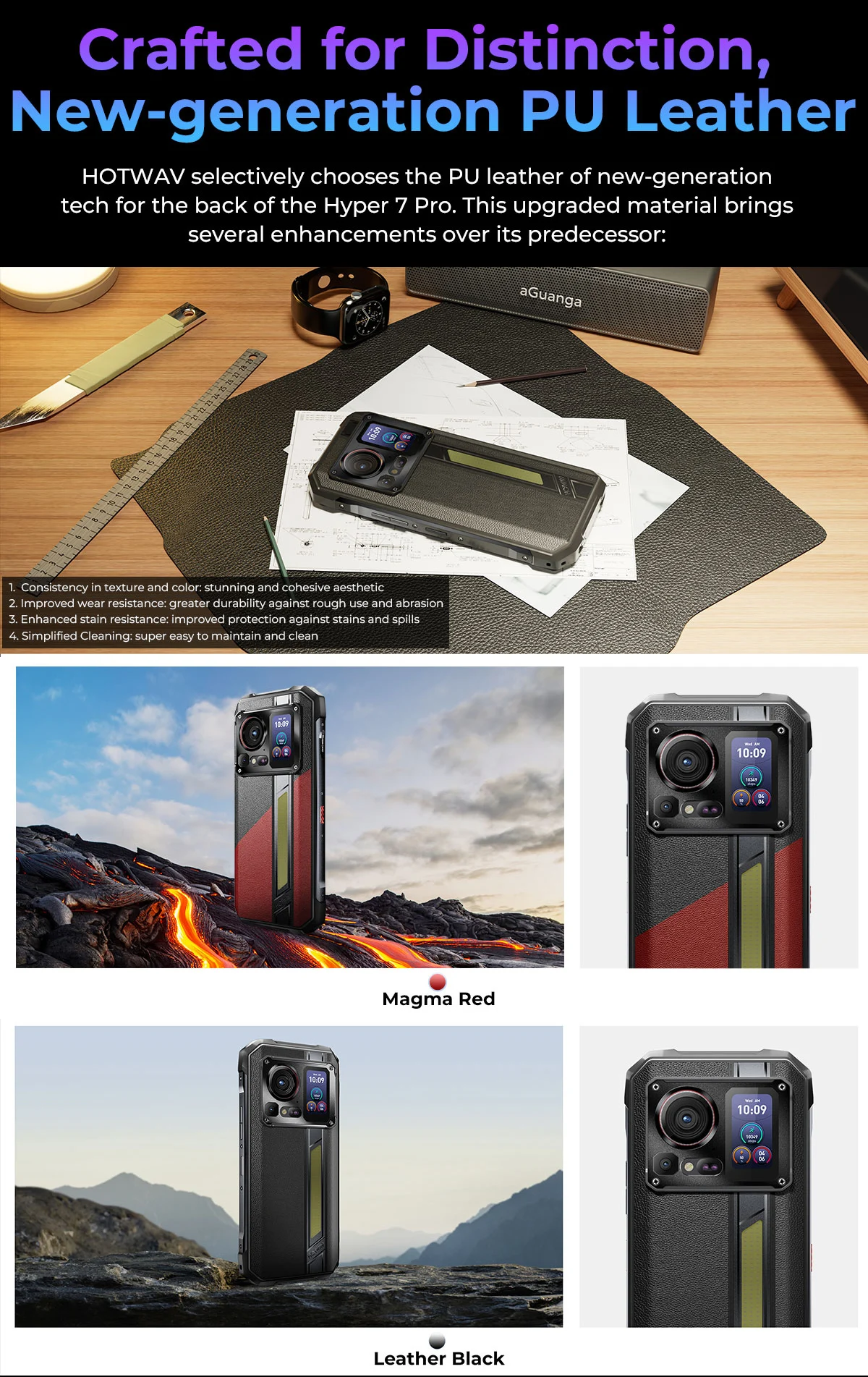 [Ship from DE] HOTWAV Hyper 7 Pro 5G Rugged Phone 200MP Android 14 6.6'' 120Hz Smartphone 36(16+20)GB 256GB 10800mAh Cell Phone
