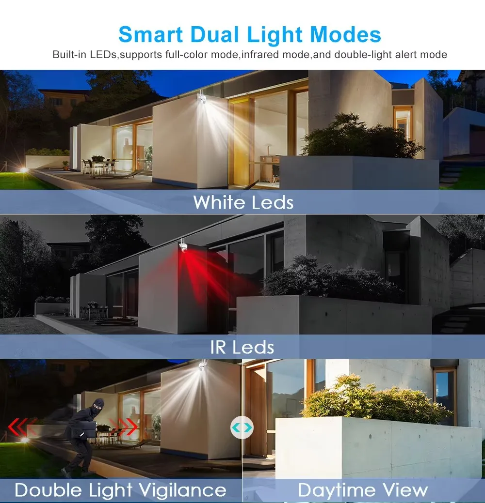 1MP Wifi IP Wireless Security Surveillance PTZ Camera 4X Zoom Cameras Tracking Two-way Audio HD Night Color Cam