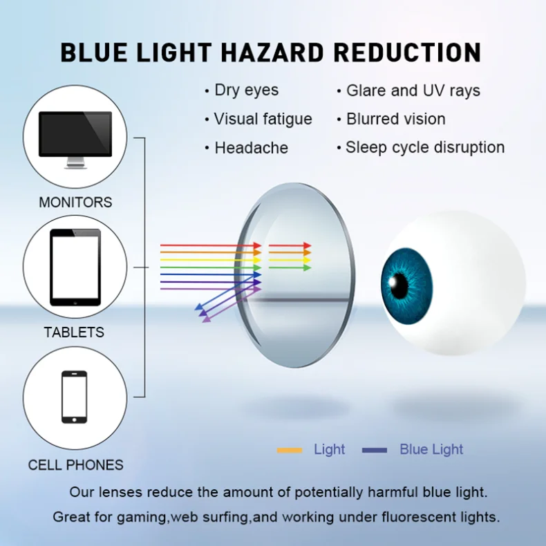 New Pure Titanium Reading Glasses Men Women TR90 Anti-Blue Ray Full frame Computer Spectacles Diopter +1.0 +4.0