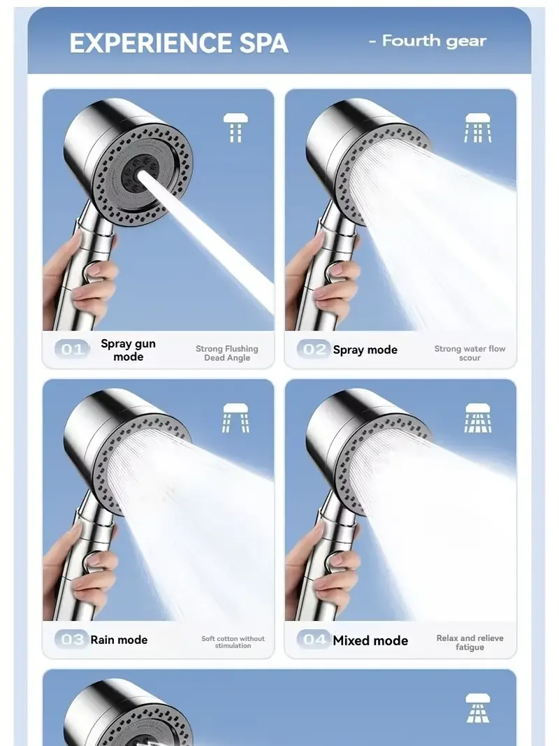 New High Pressure Water Saving Filter Shower Head 5 Modes Handheld Shower Head One Button Stop Bathroom Accessories Set