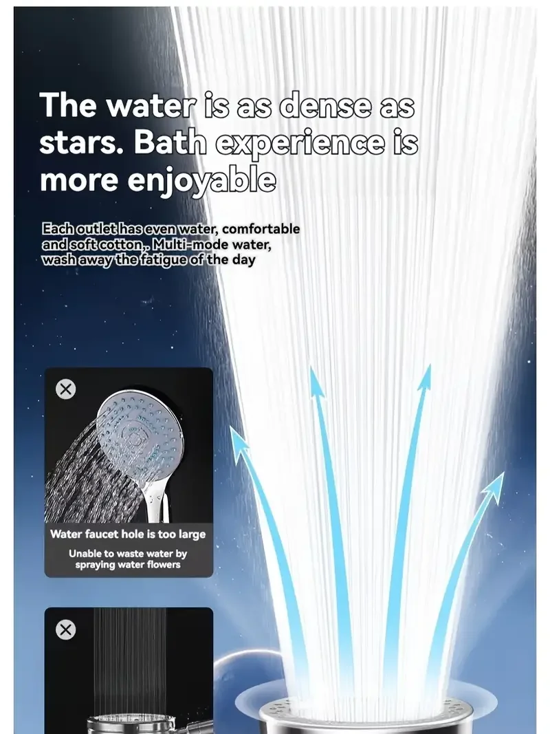 New High Pressure Water Saving Filter Shower Head 5 Modes Handheld Shower Head One Button Stop Bathroom Accessories Set