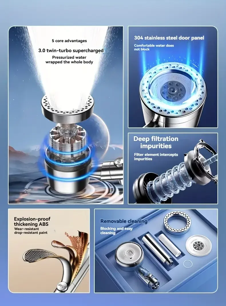 New High Pressure Water Saving Filter Shower Head 5 Modes Handheld Shower Head One Button Stop Bathroom Accessories Set