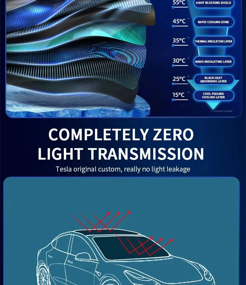 Heenvn For Tesla Model 3Y Model 3 Highland Model Y Juniper 2025 2026 Ice Cloth Buckle Glass Roof Sunshade Car Front Rear Sunroof