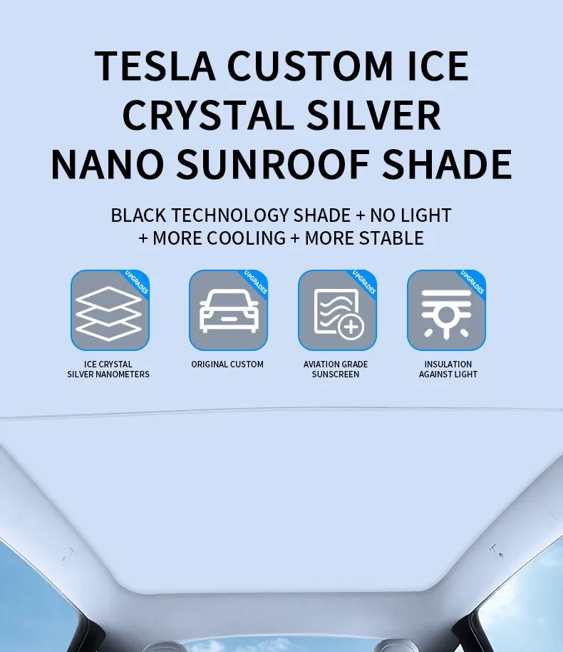 Heenvn For Tesla Model 3Y Model 3 Highland Model Y Juniper 2025 2026 Ice Cloth Buckle Glass Roof Sunshade Car Front Rear Sunroof