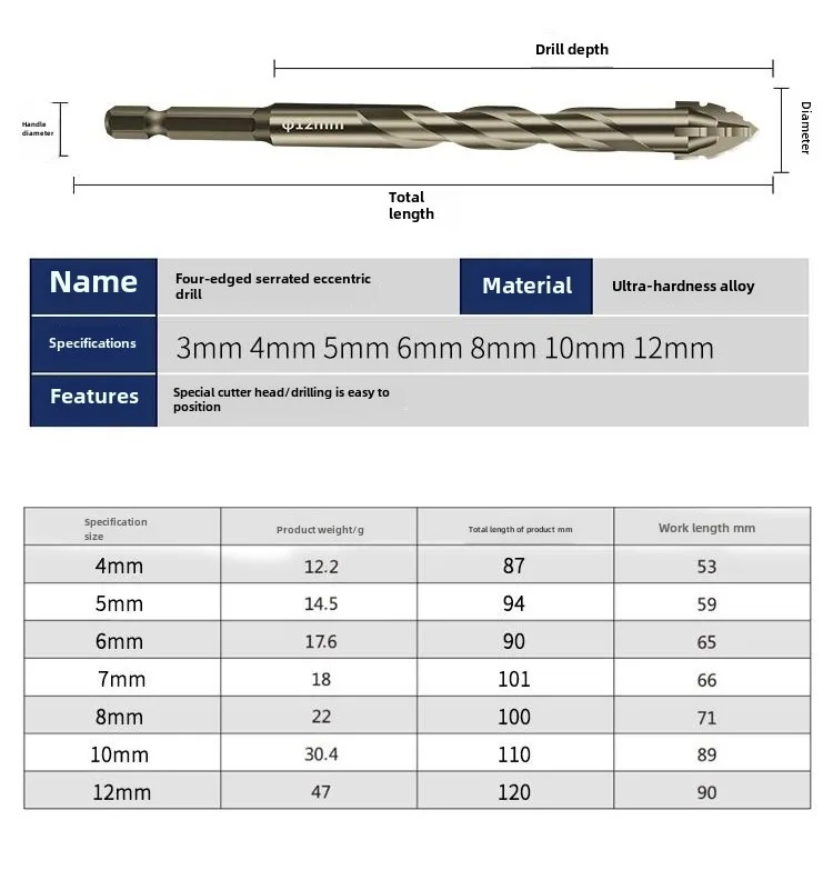 High-Four-Edged Serrated Eccentric Drill for Dry Drilling of Ceramic Tiles, Glass, Marble, Concrete, Stainless Steel Drill Bits