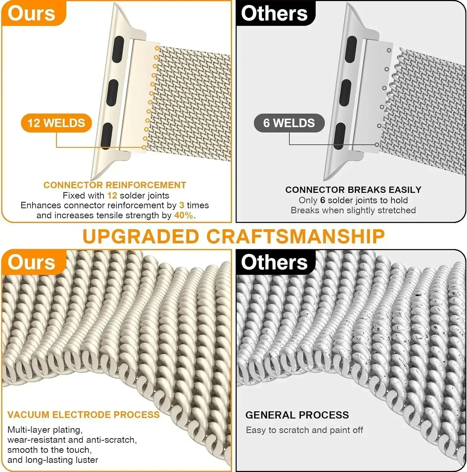Milanese Strap For Apple Watch Band Ultra 2 49mm 44mm 40mm 45mm 41mm 38mm 44mm Bracelet F or iWatch Series 9 3 6 5 SE 7 8 Strap