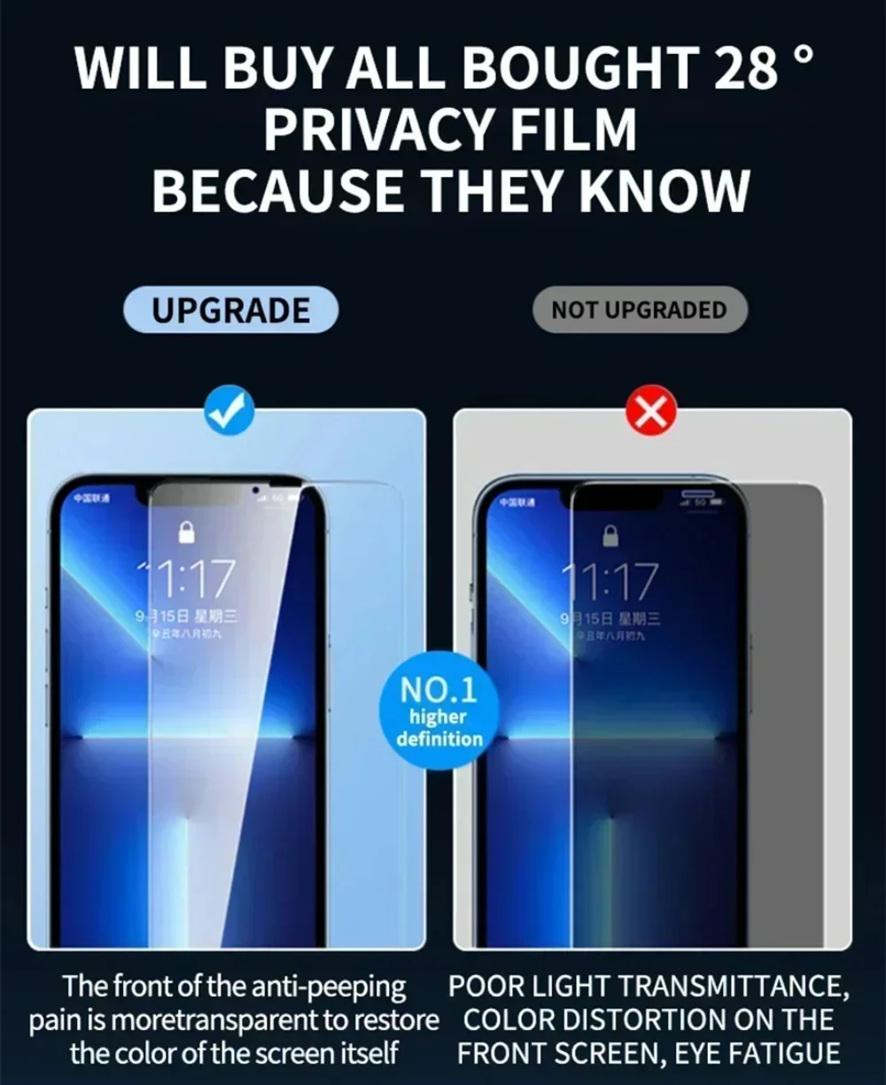 NNBILI 4Pcs Full Cover Privacy Screen Protector For iPhone 11 12 13 14 15 16 17 18 Pro Max Anti-spy Glass For iPhone 18Pro Glass
