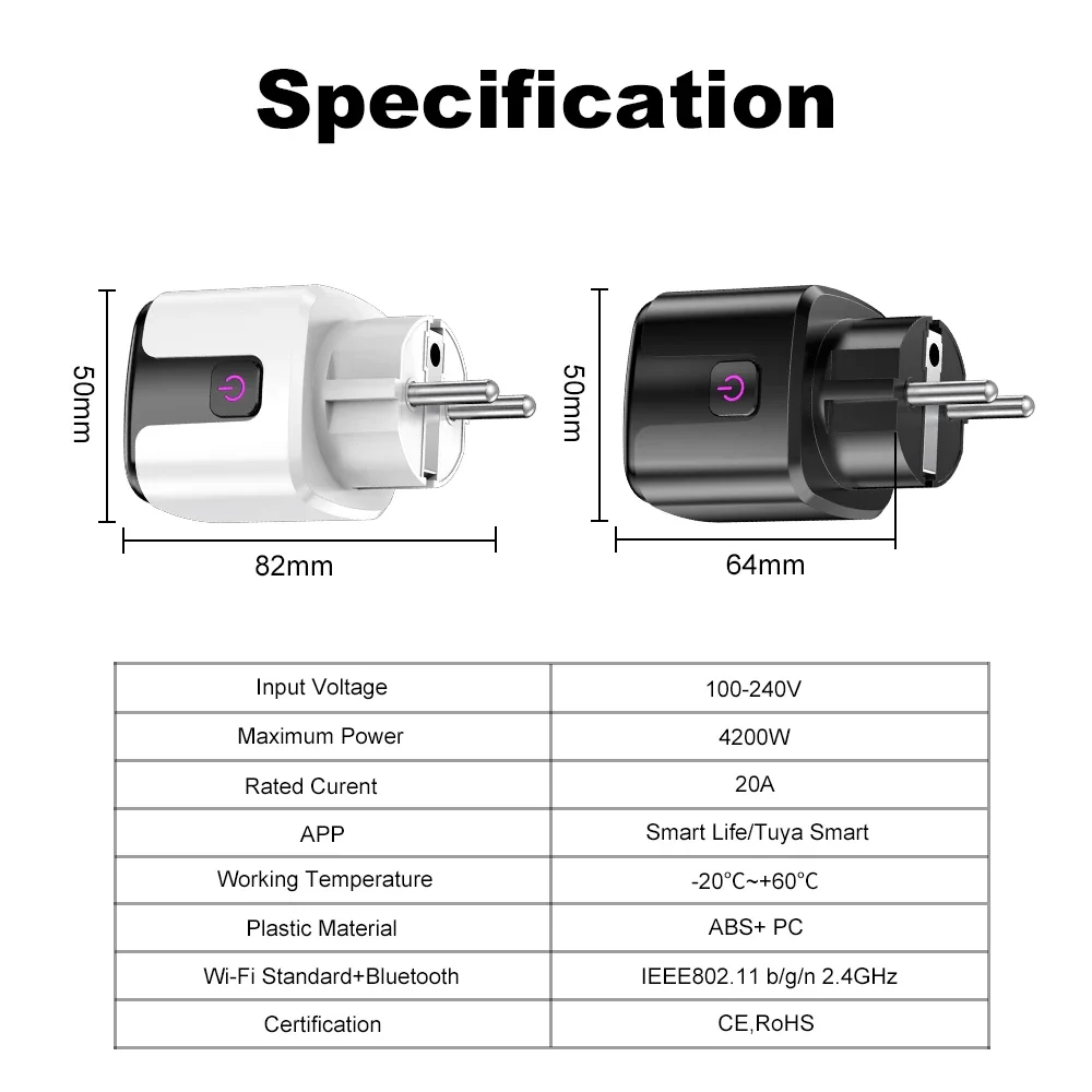 WiFi 20A Socket With Power Monitoring Work With Tuya Smart EU Plug Timer Child Lock Outlet Google Home Alice SmartThings Alexa