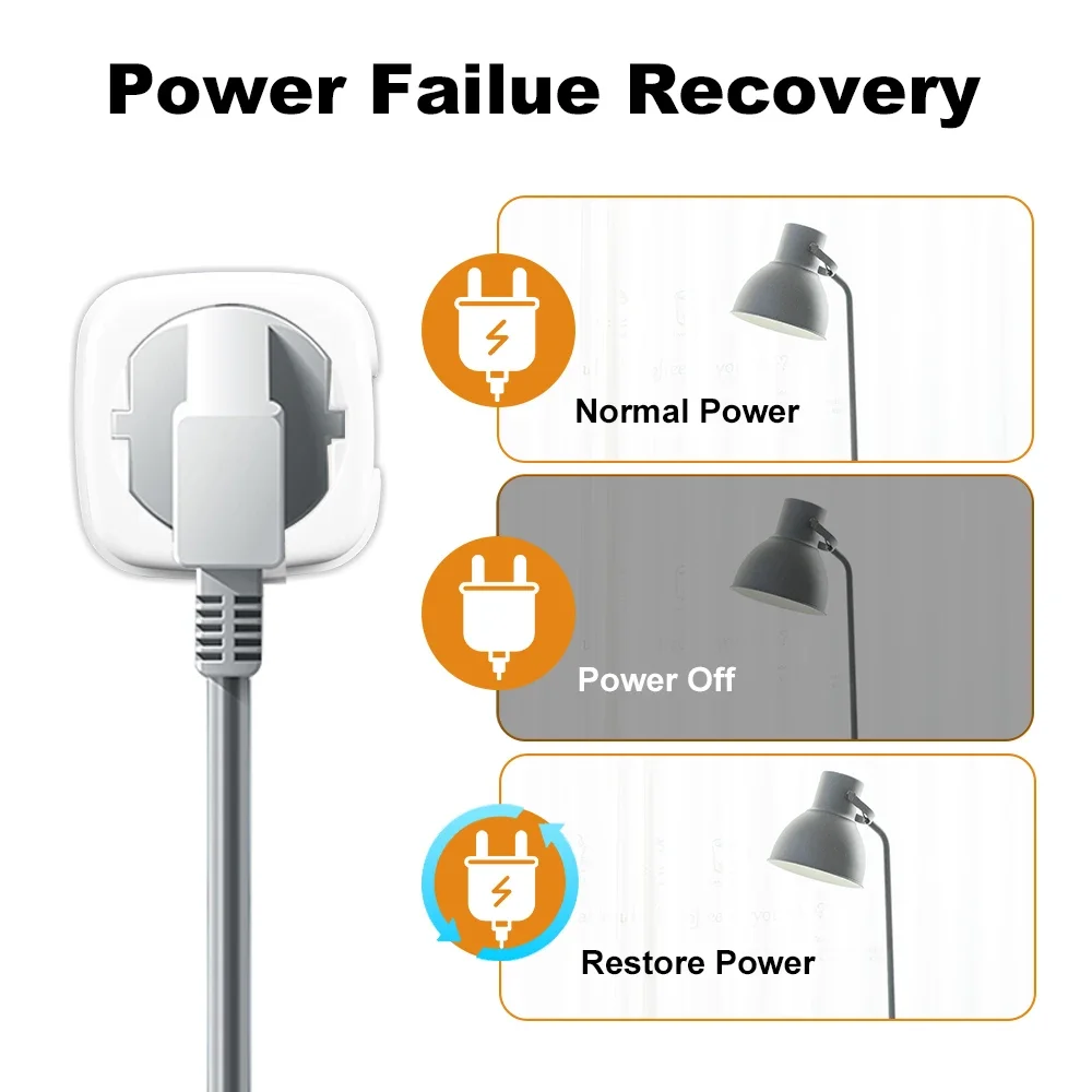 WiFi 20A Socket With Power Monitoring Work With Tuya Smart EU Plug Timer Child Lock Outlet Google Home Alice SmartThings Alexa