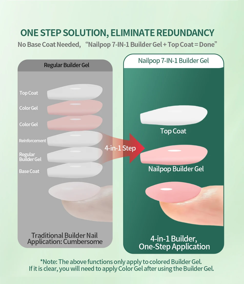 Nailpop Builder Nail Gel 4 Colors Base Coat Strengthener Thickening Extension Rhinestone Glue Gel Polish Brush in Bottle 15ml