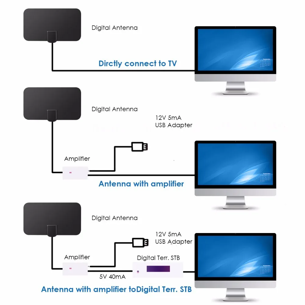 HD Digital TV Antenna Indoor Amplified DAB Antenna 200 Miles Ultra HDTV With Amplifier VHF/UHF Quick Response Outdoor Aerial Set