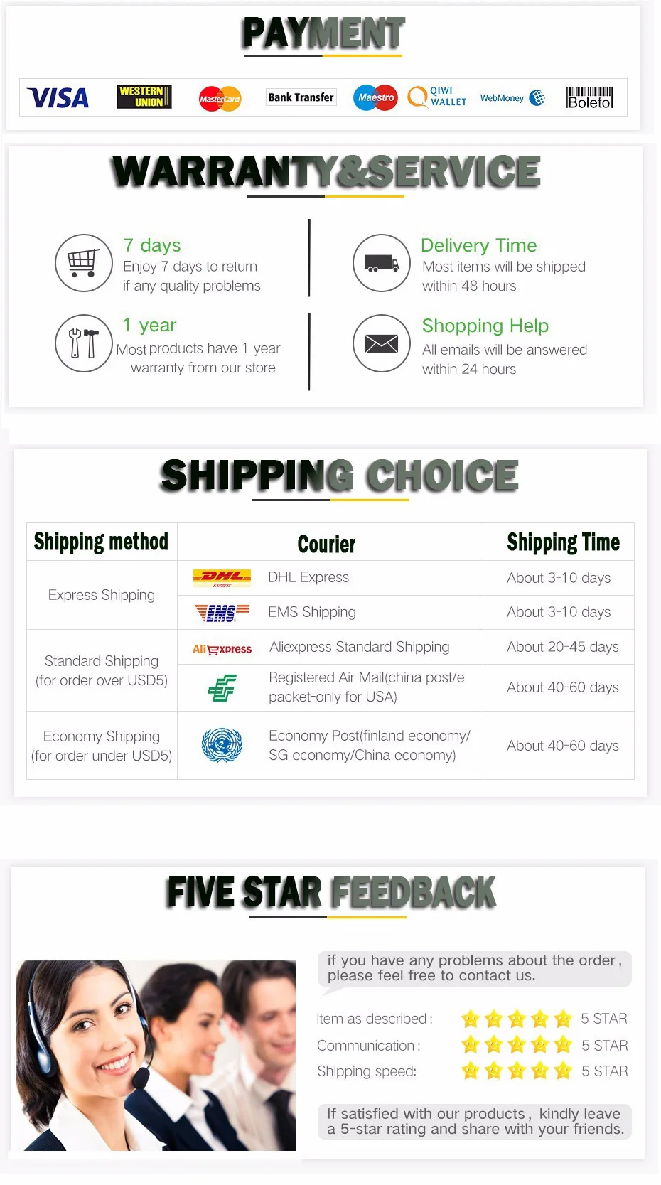 Universal Gate Remote Control Garage Door Control 3 in 1 Multifrequency Remote With Clip 280-868MHz Rolling Code Transmitter