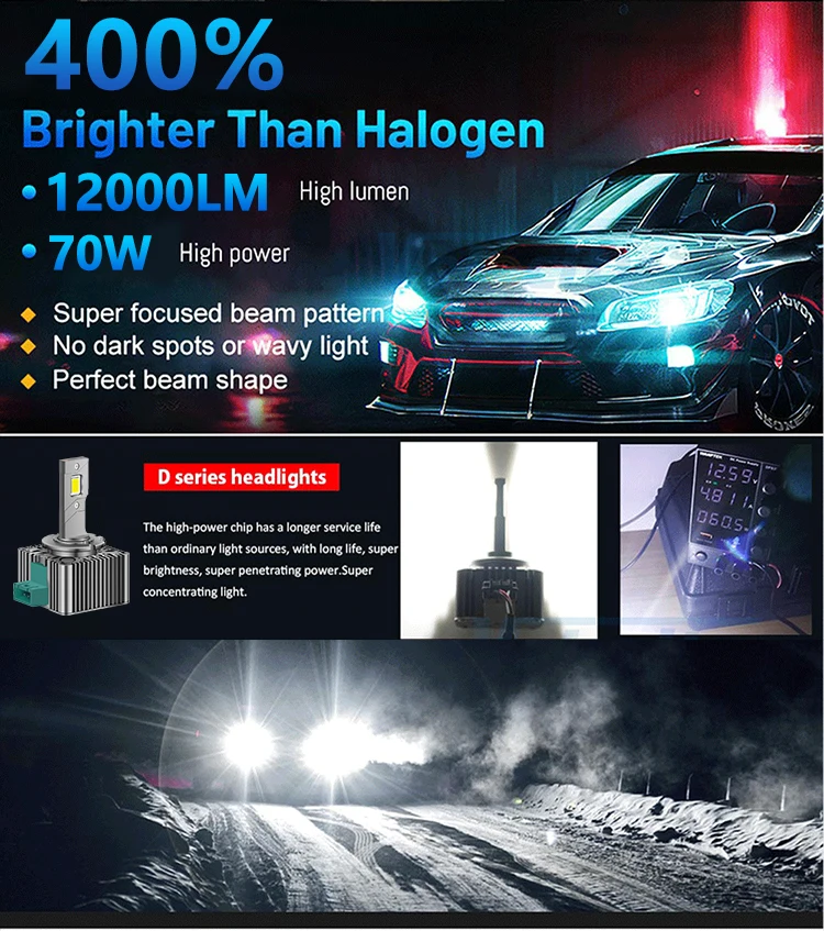 D SERIES D1S D3S LED Car Headlights Bulbs D2R D2S D4R D4S D5S D8S Turbo Lights 6000K 70W Auto Lamp Plug&Play HID Conversion Kit