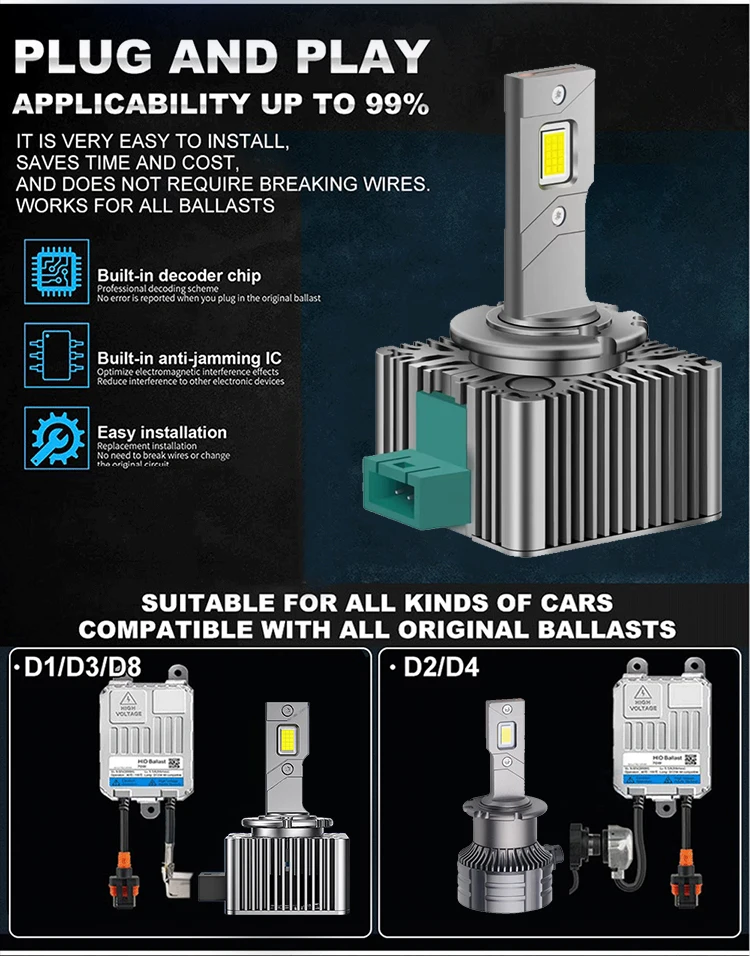 D SERIES D1S D3S LED Car Headlights Bulbs D2R D2S D4R D4S D5S D8S Turbo Lights 6000K 70W Auto Lamp Plug&Play HID Conversion Kit