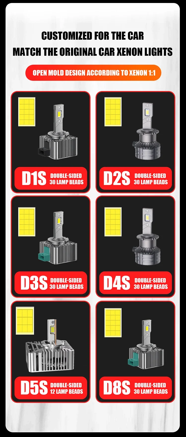 D SERIES D1S D3S LED Car Headlights Bulbs D2R D2S D4R D4S D5S D8S Turbo Lights 6000K 70W Auto Lamp Plug&Play HID Conversion Kit