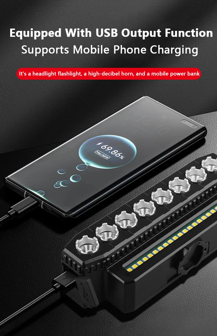 5/8 LED Bicycle Front Light USB Rechargeable 130dB Cycling Bike Horn Easy to Install 6 Modes Bicycle Bell Light