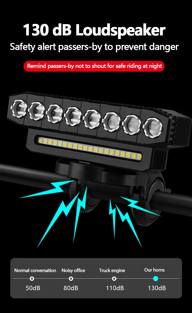 5/8 LED Bicycle Front Light USB Rechargeable 130dB Cycling Bike Horn Easy to Install 6 Modes Bicycle Bell Light