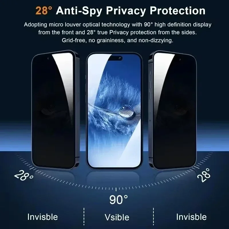 1-5PCS Anti Peep Privacy Tempered Glass For iPhone 12 13 14 15 Pro Max 16 17 Anti Spy Screen Protector