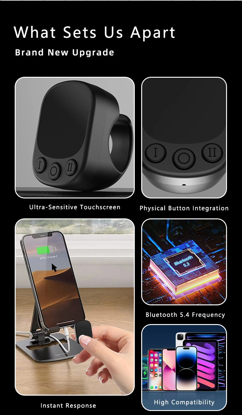 Mouse Ring Remote Control with Touchpad,Smart Automatic Screen Clicker Device,Continuous Clicker,Scrolling Ring Remote Control S