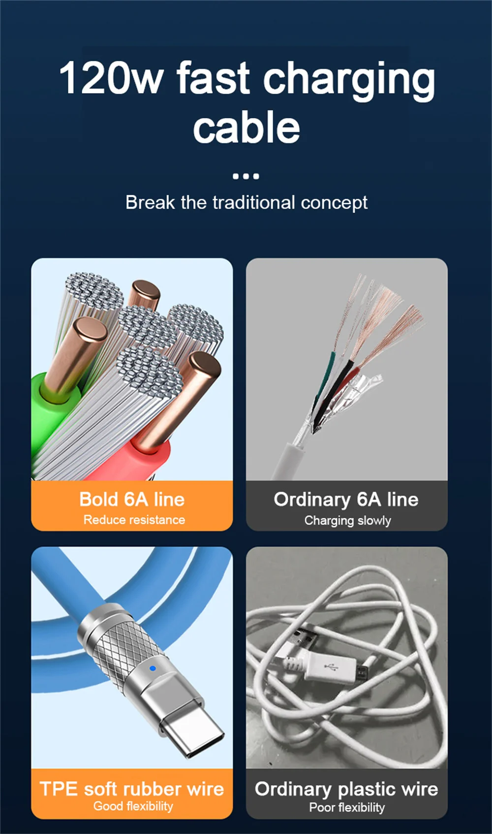 3PCS 120W Super Fast Charge Type-C Liquid Silicone Cable Quick Charge USB C Lines For Xiaomi Huawei Samsung USB Phone Data Wire