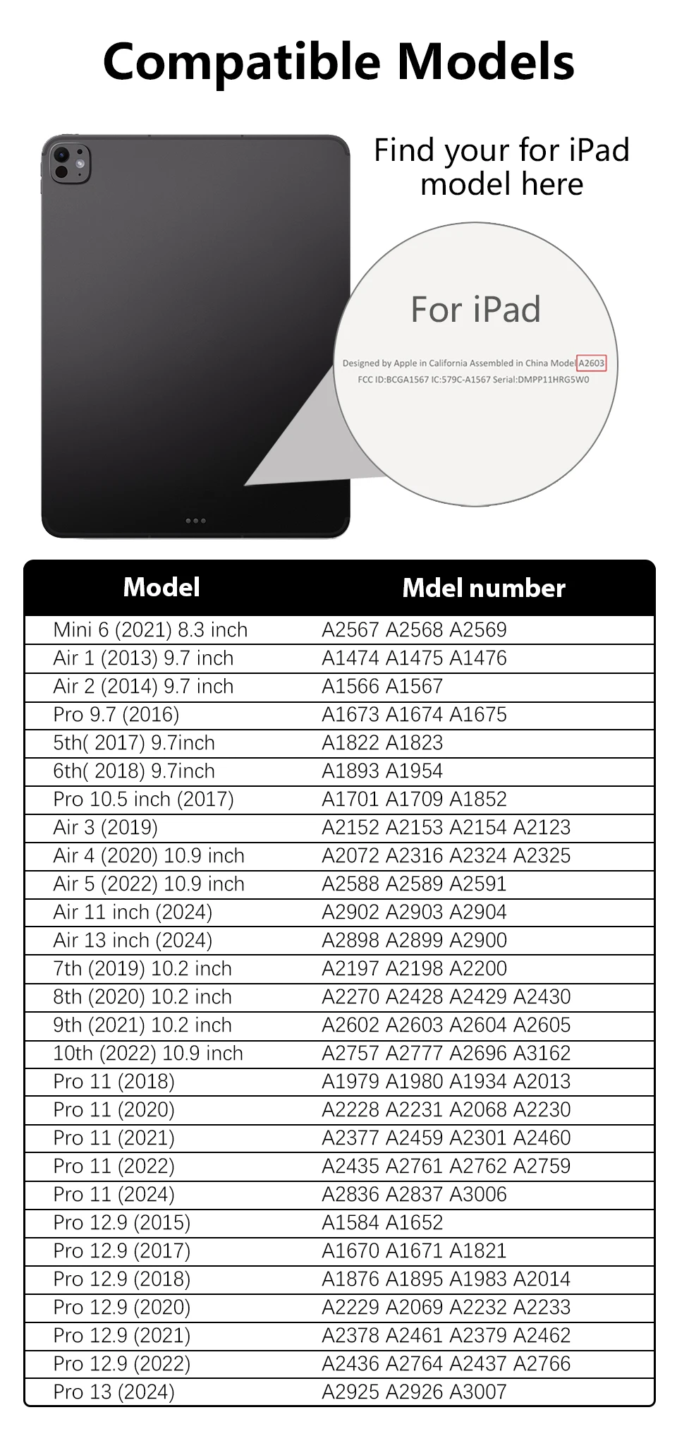 Like Paper Film Screen Protector For iPad Air 11 M3 A16 Pro 12.9 13 M4 M5 Air 3 4 5 10th 9th 8th Generation Mini 6 7 Accessories