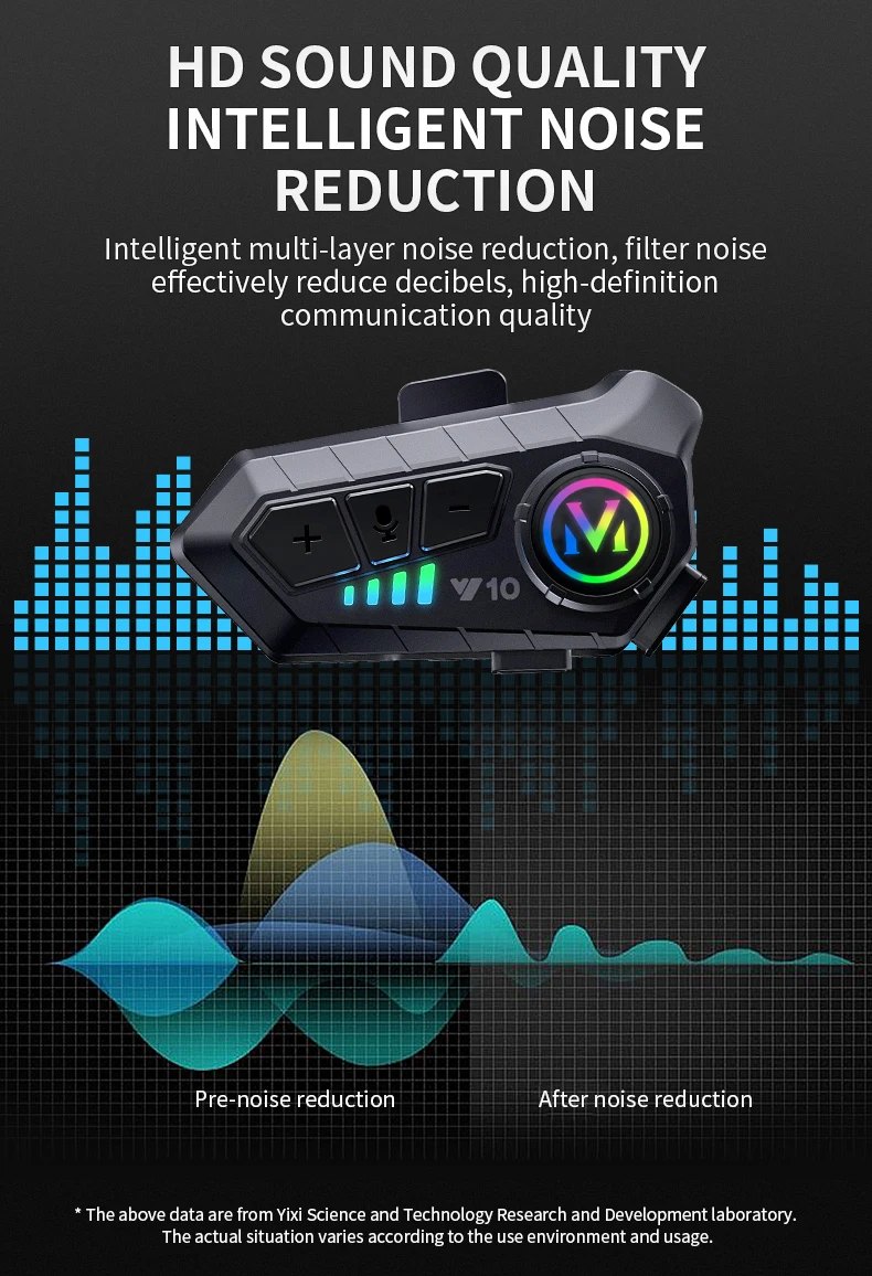 Y10 Bluetooth 5.3 Helmet Headset Wireless Hands-free Call Phone Kit Motorcycle Waterproof Earphone Music Player Speaker for Moto