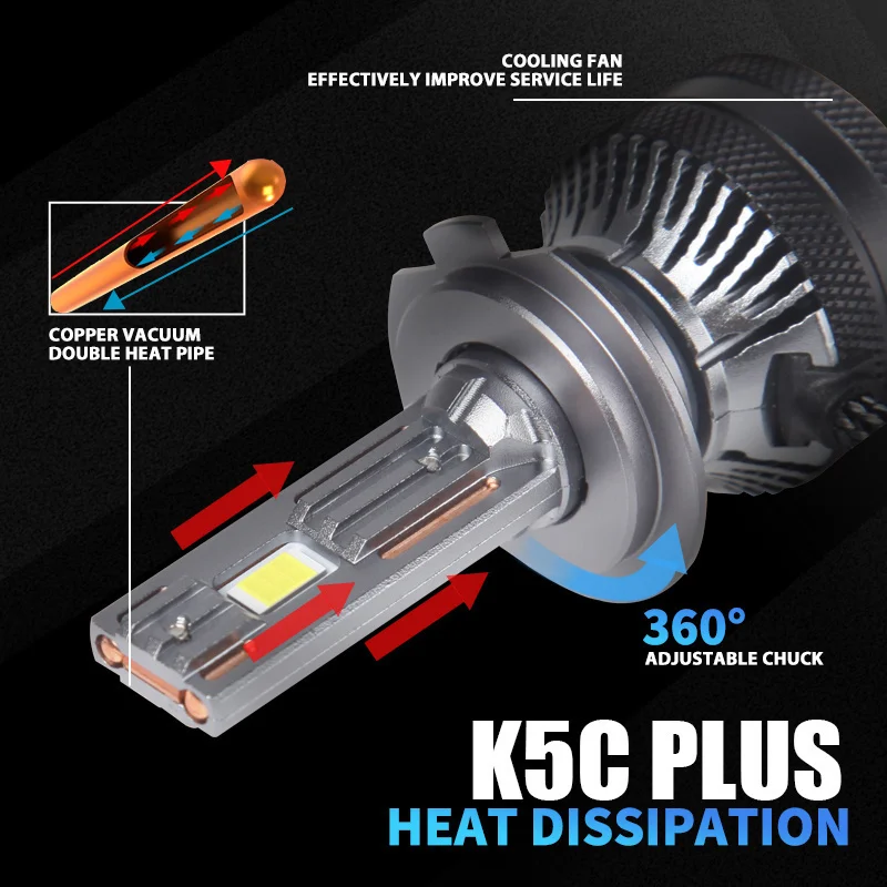 DAWNKNIGHT K5C PLUS 140W H7 Canbus Led Bulbs 4300K LED H4 H11 HB3 9005 HB4 9006 K6C Led Double Copper Tube Fog Light 12V 2PCS