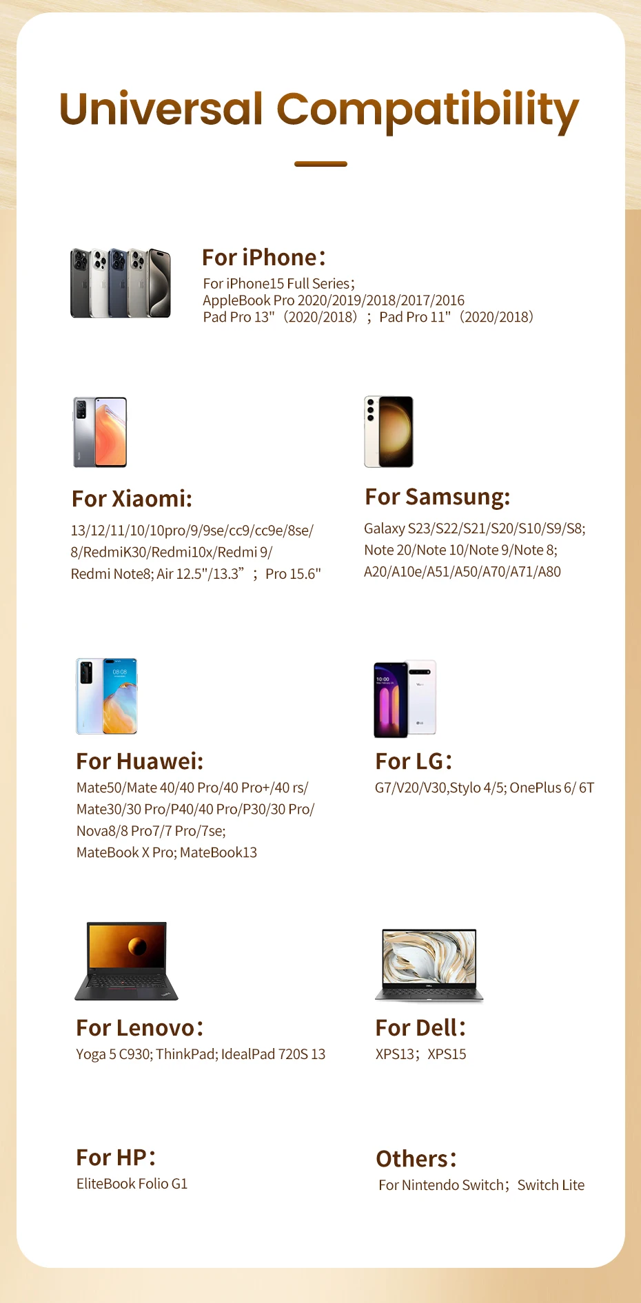 Toocki PD100W Fast Charging Cable USB C To C For iPhone 15 Type C To Type C Wire Phone Charger For Samsung Xiaomi Hoco Data Cord