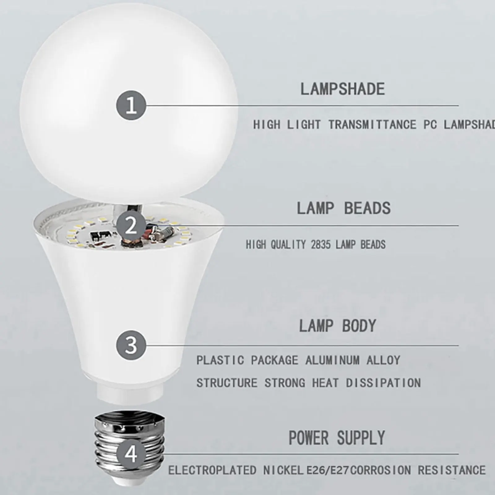 1pc Radar Motion Sensor Light Bulbs Dusk to Dawn LED Bulbs Outdoor Auto On/Off for Indoor Outdoor Basements, Porch,Courtyards