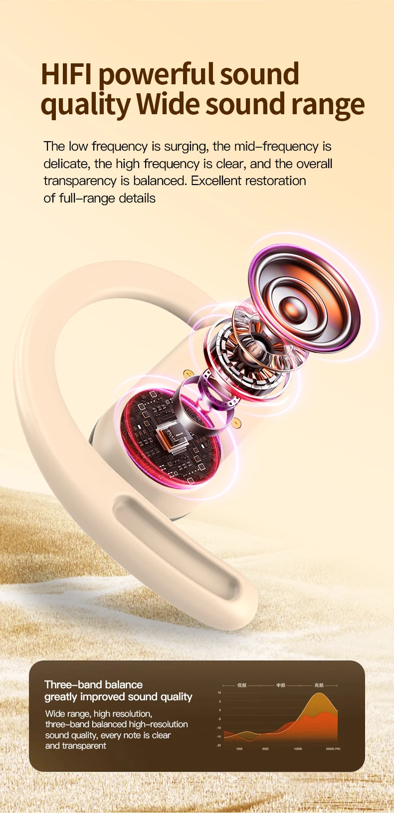 Bluetooth 5.4 Earphones IPX7 Waterproof 20Hrs Wireless Headphones with ENC Noise Cancelling Mic Deep Bass For Sports Workout Gym