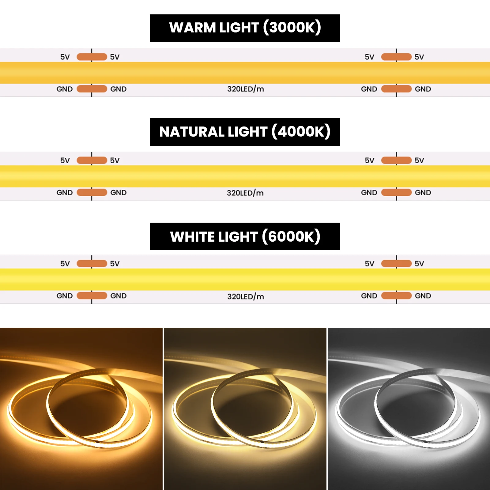 DC 5V USB COB Strip 3MM 5MM 8MM White/Pink/Red/White/Yellow/Ice Blue/Green Flexible Ribbon Rope Home Decor TV Backlight