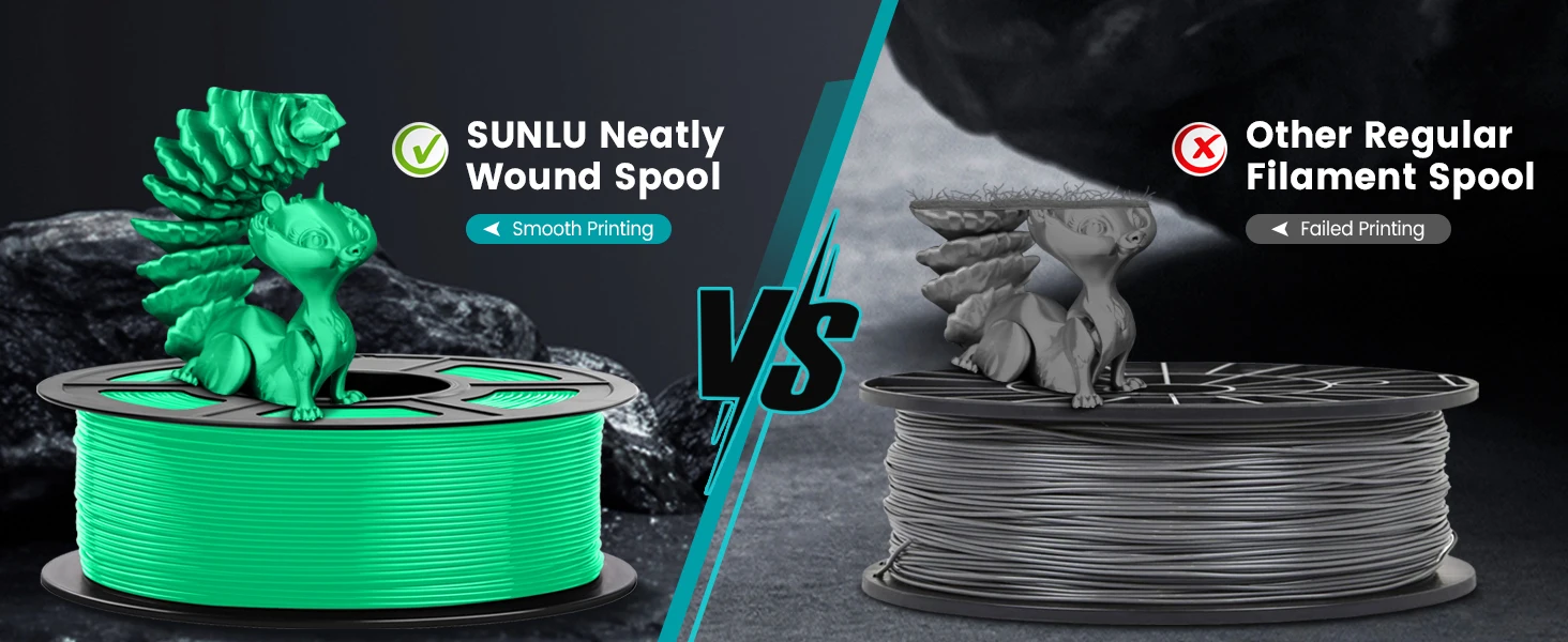 SUNLU PLA 3D Filament 1.75mm 10 Rolls 1KG Neatly Wound with Reuseable Spool 3D Printer PLA Filaments for Most FDM 3D Printers